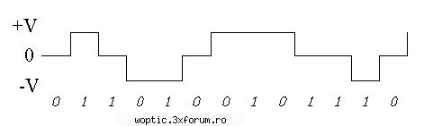 Ronja - viitoare modele 100Mbit / 1Gbit .. - sorin - Forum Demonstrativ